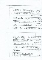 「1990新任執行委員」聯絡名冊藏品圖，第9張