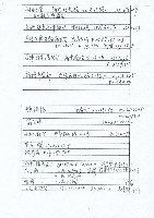 「1990新任執行委員」聯絡名冊藏品圖，第10張