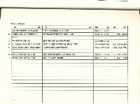 社會團體聯絡手冊藏品圖，第11張
