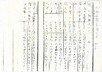 「惠利企業產業工會」聯絡名冊藏品圖，第1張