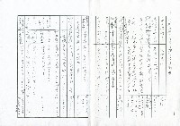 「公營企業民營化研討會」簽到表影本藏品圖，第1張