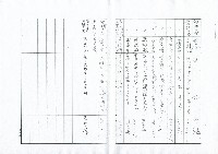 「公營企業民營化研討會」簽到表影本藏品圖，第4張