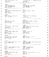 「1992高雄執評委」聯絡名冊藏品圖，第5張