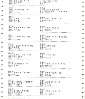 「1992高雄執評委」聯絡名冊藏品圖，第7張