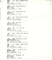 「1992高雄執評委」聯絡名冊藏品圖，第9張