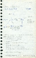 劉格正組訓課程筆記藏品圖，第4張