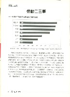 《勞動者》第176期藏品圖，第8張