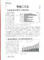 《勞動者》第187期藏品圖，第7張