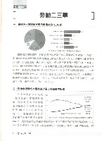 《勞動者》第196期藏品圖，第11張