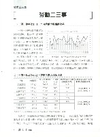 《勞動者》第198期藏品圖，第7張