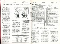 《勞動者》雜誌合訂本第91至110期藏品圖，第8張