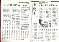 《勞動者》雜誌合訂本第111至120期藏品圖，第9張