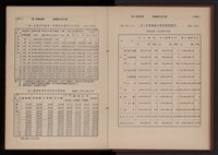 Accession Number:20190010666 Collection Image, Figure 38, Total 279 Figures