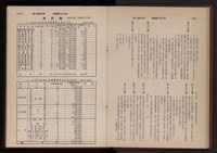 《高雄加工出口區簡訊合訂本》第三集，第5卷第1期至第5卷第12期藏品圖，第61張