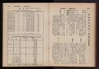 《高雄加工出口區簡訊合訂本》第三集，第5卷第1期至第5卷第12期藏品圖，第81張