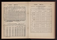 Accession Number:20190010666 Collection Image, Figure 82, Total 279 Figures