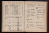 Accession Number:20190010666 Collection Image, Figure 101, Total 279 Figures