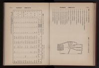 Accession Number:20190010666 Collection Image, Figure 110, Total 279 Figures