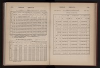 Accession Number:20190010666 Collection Image, Figure 124, Total 279 Figures