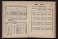 Accession Number:20190010666 Collection Image, Figure 166, Total 279 Figures