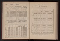 Accession Number:20190010666 Collection Image, Figure 190, Total 279 Figures