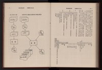 Accession Number:20190010666 Collection Image, Figure 196, Total 279 Figures