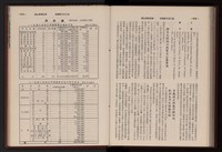 《高雄加工出口區簡訊合訂本》第三集，第5卷第1期至第5卷第12期藏品圖，第209張