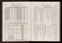 《高雄加工出口區簡訊合訂本》第三集，第5卷第1期至第5卷第12期藏品圖，第251張