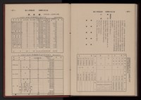 Accession Number:20190010666 Collection Image, Figure 275, Total 279 Figures