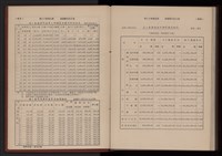 Accession Number:20190010666 Collection Image, Figure 276, Total 279 Figures