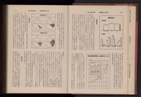 《高雄加工出口區簡訊合訂本》第三集，第6卷第1期至第6卷第12期藏品圖，第27張