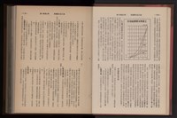 《高雄加工出口區簡訊合訂本》第三集，第6卷第1期至第6卷第12期藏品圖，第30張