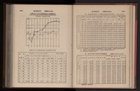 Accession Number:20190010667 Collection Image, Figure 64, Total 333 Figures