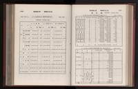 Accession Number:20190010667 Collection Image, Figure 114, Total 333 Figures