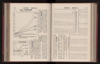 Accession Number:20190010667 Collection Image, Figure 154, Total 333 Figures