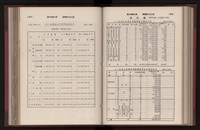 Accession Number:20190010667 Collection Image, Figure 166, Total 333 Figures