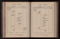 Accession Number:20190010667 Collection Image, Figure 203, Total 333 Figures