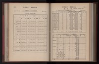 Accession Number:20190010667 Collection Image, Figure 220, Total 333 Figures