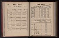 Accession Number:20190010667 Collection Image, Figure 241, Total 333 Figures