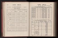 Accession Number:20190010667 Collection Image, Figure 268, Total 333 Figures