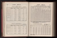 Accession Number:20190010667 Collection Image, Figure 269, Total 333 Figures