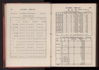 Accession Number:20190010667 Collection Image, Figure 329, Total 333 Figures