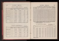 Accession Number:20190010667 Collection Image, Figure 330, Total 333 Figures