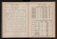 Accession Number:20190010668 Collection Image, Figure 26, Total 304 Figures