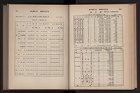 Accession Number:20190010668 Collection Image, Figure 50, Total 304 Figures