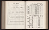 Accession Number:20190010668 Collection Image, Figure 148, Total 304 Figures