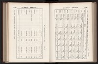 Accession Number:20190010668 Collection Image, Figure 189, Total 304 Figures