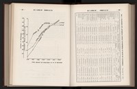 Accession Number:20190010668 Collection Image, Figure 193, Total 304 Figures