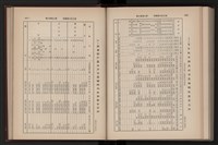 Accession Number:20190010668 Collection Image, Figure 248, Total 304 Figures