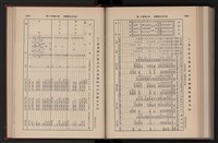 Accession Number:20190010668 Collection Image, Figure 276, Total 304 Figures